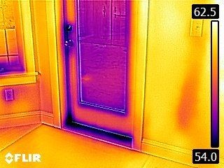 Door Draughts